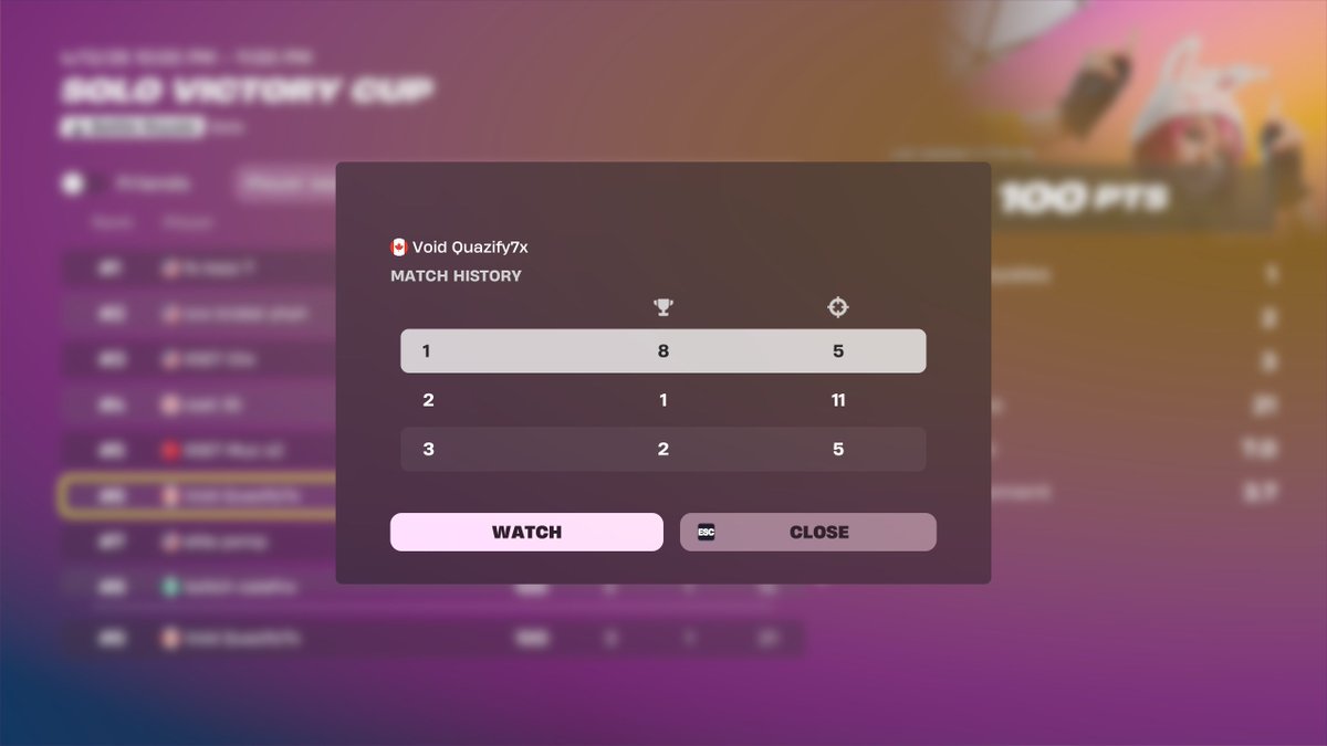 Void Quazify7x tweet media