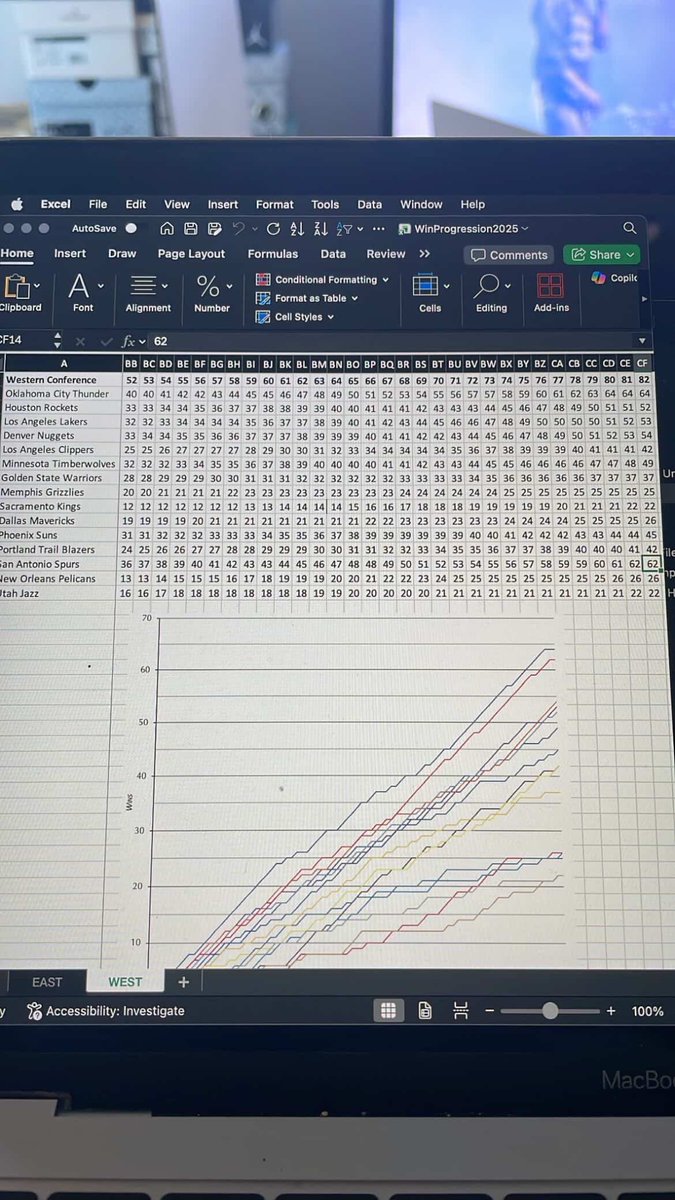 MistryNBA's tweet photo. If you know what this is you should get excited. https://t.co/XnE5eXtHlC
