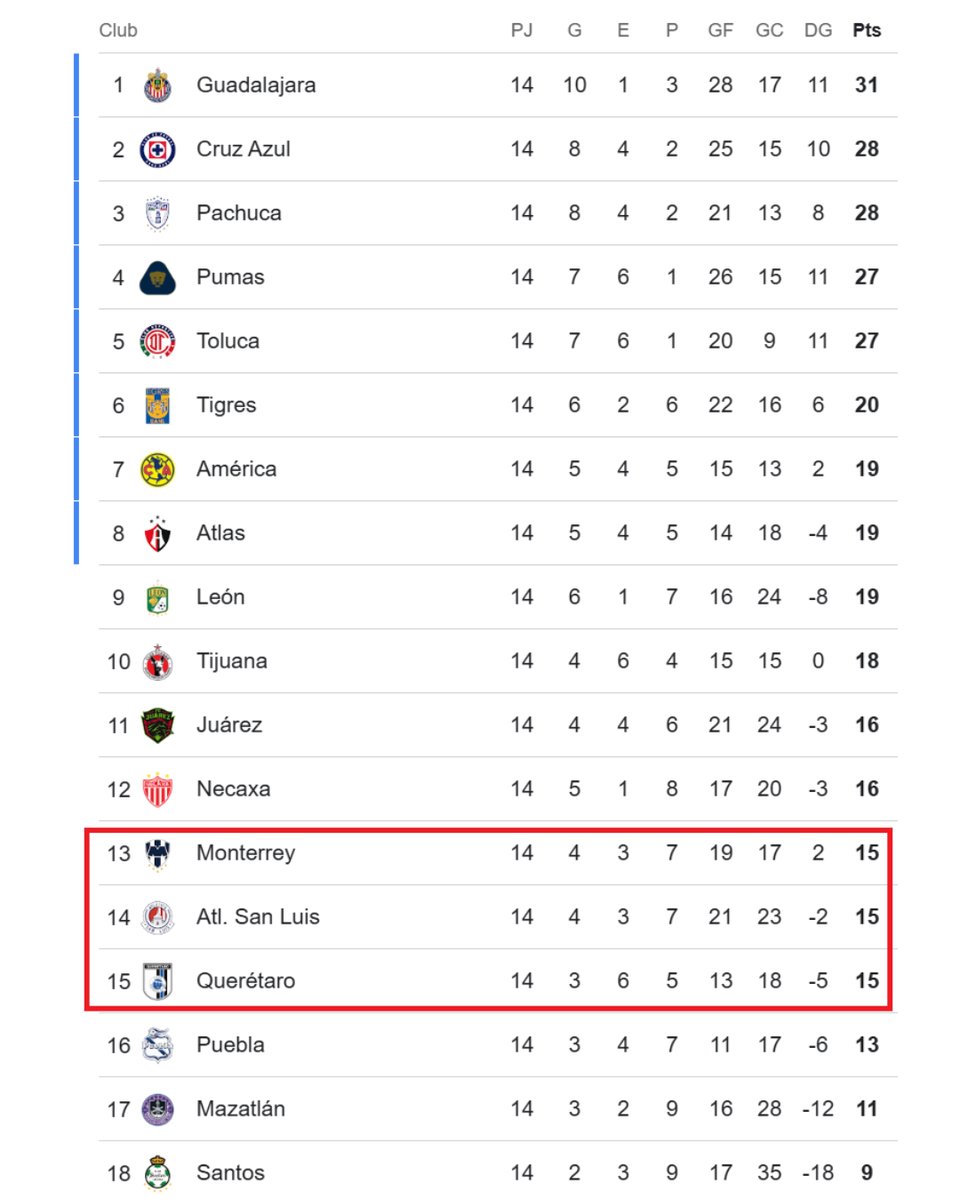 Willie González tweet media