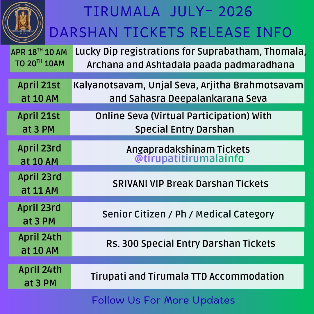 Tirupati Tirumala Info tweet media