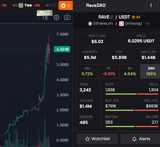 Airdrop_NewCoin's tweet photo. https://t.co/PH1WoiowJa