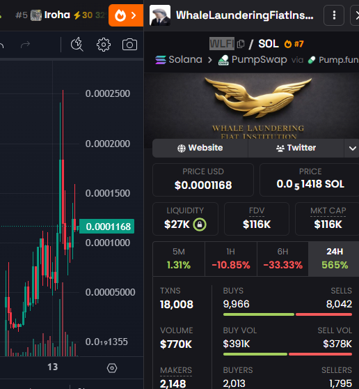 Airdrop_NewCoin's tweet photo. https://t.co/PH1WoiowJa