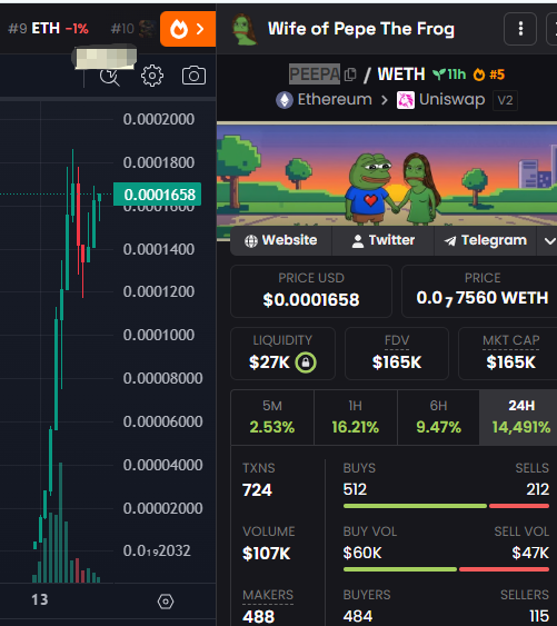 Airdrop_NewCoin's tweet photo. https://t.co/PH1WoiowJa