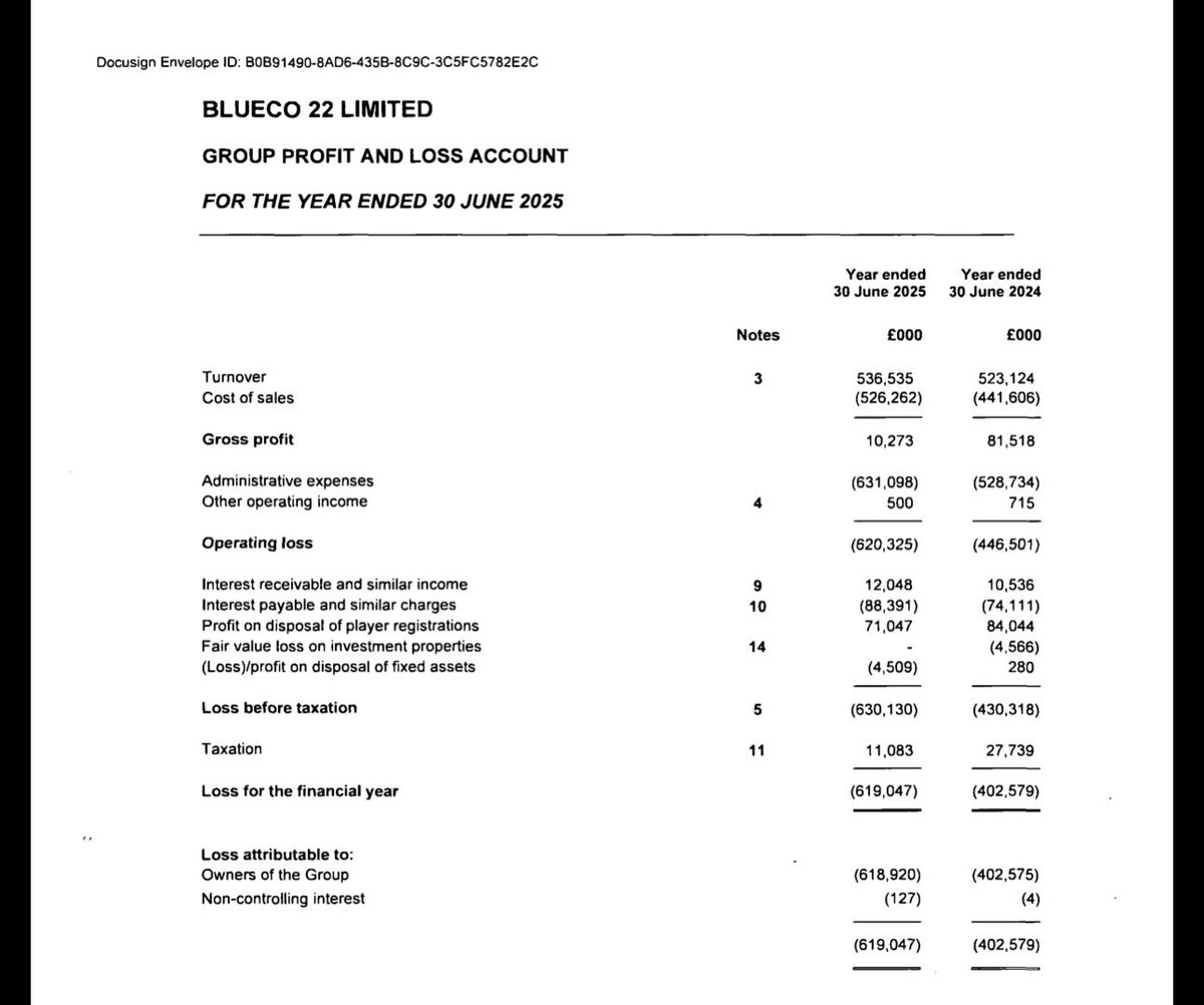 Kieran Maguire tweet media