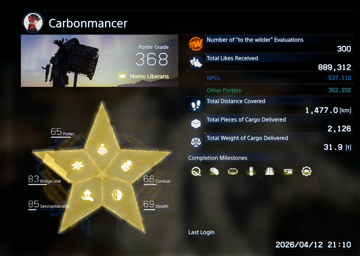 Carbonmancer tweet media
