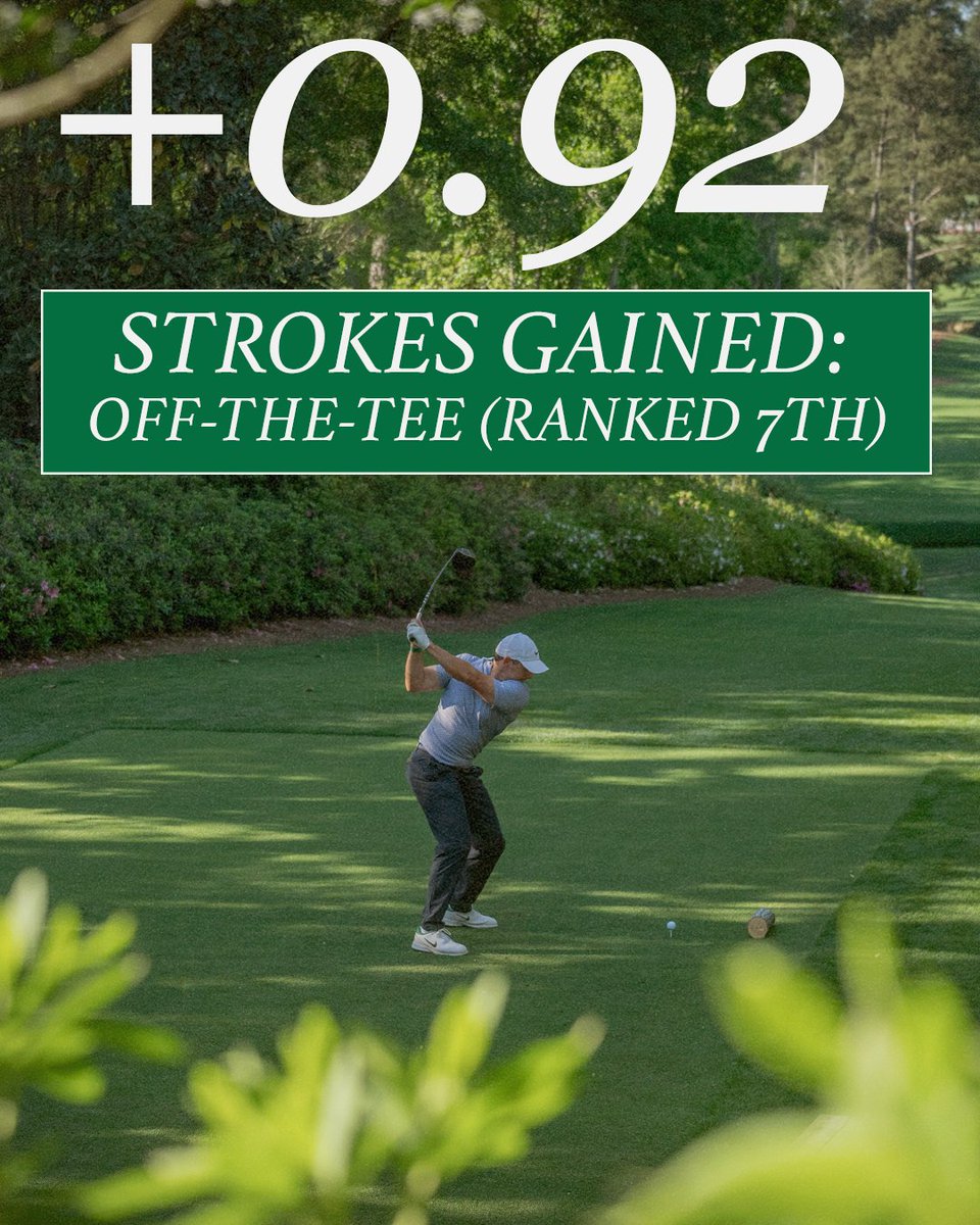 Stepping up and delivering big shots (especially down the stretch). #Qi4D