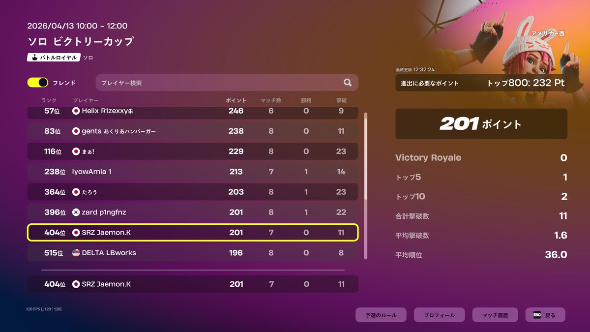 SRZ Jaemon. tweet media