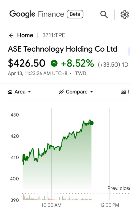 Asymmetric Alpha Jeff tweet media