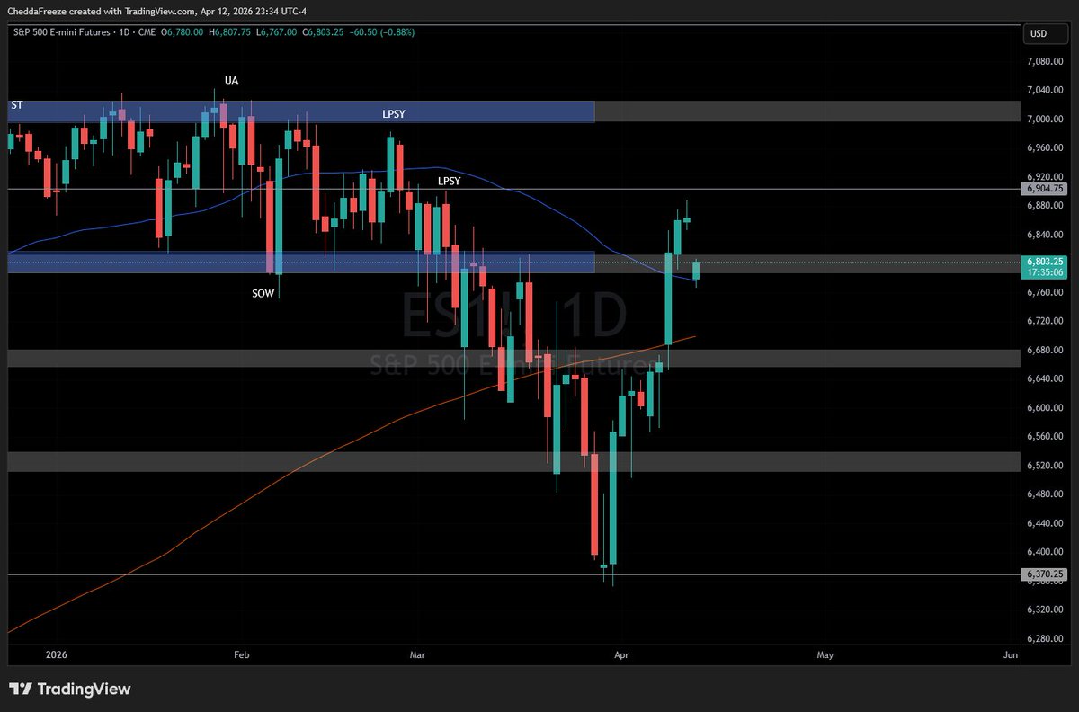 CheddaFreeze tweet media