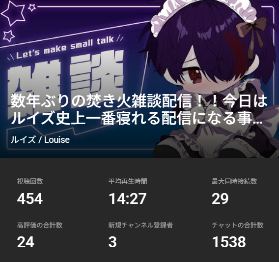 ルイズ / Louise tweet media