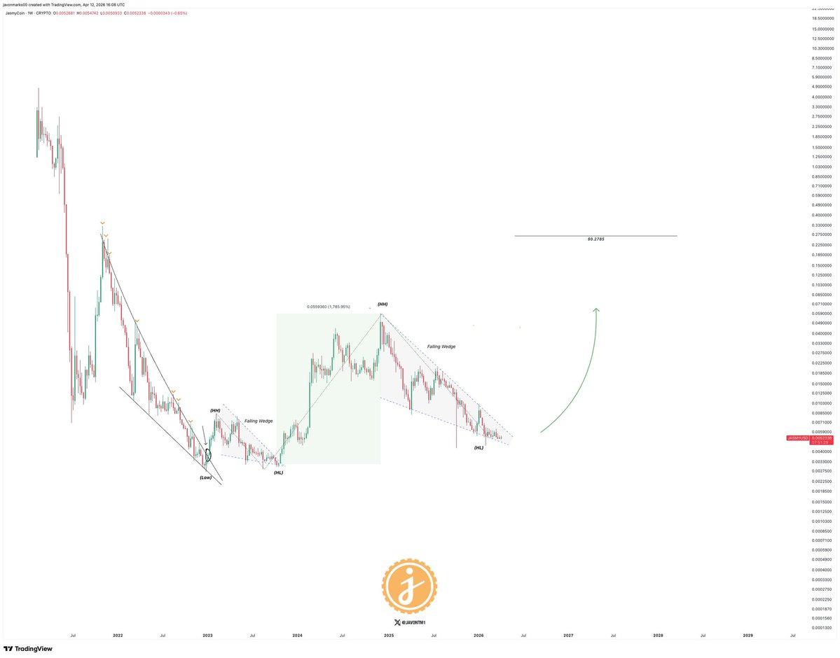 J-J JASMY 2026 🆒🕯️ tweet media