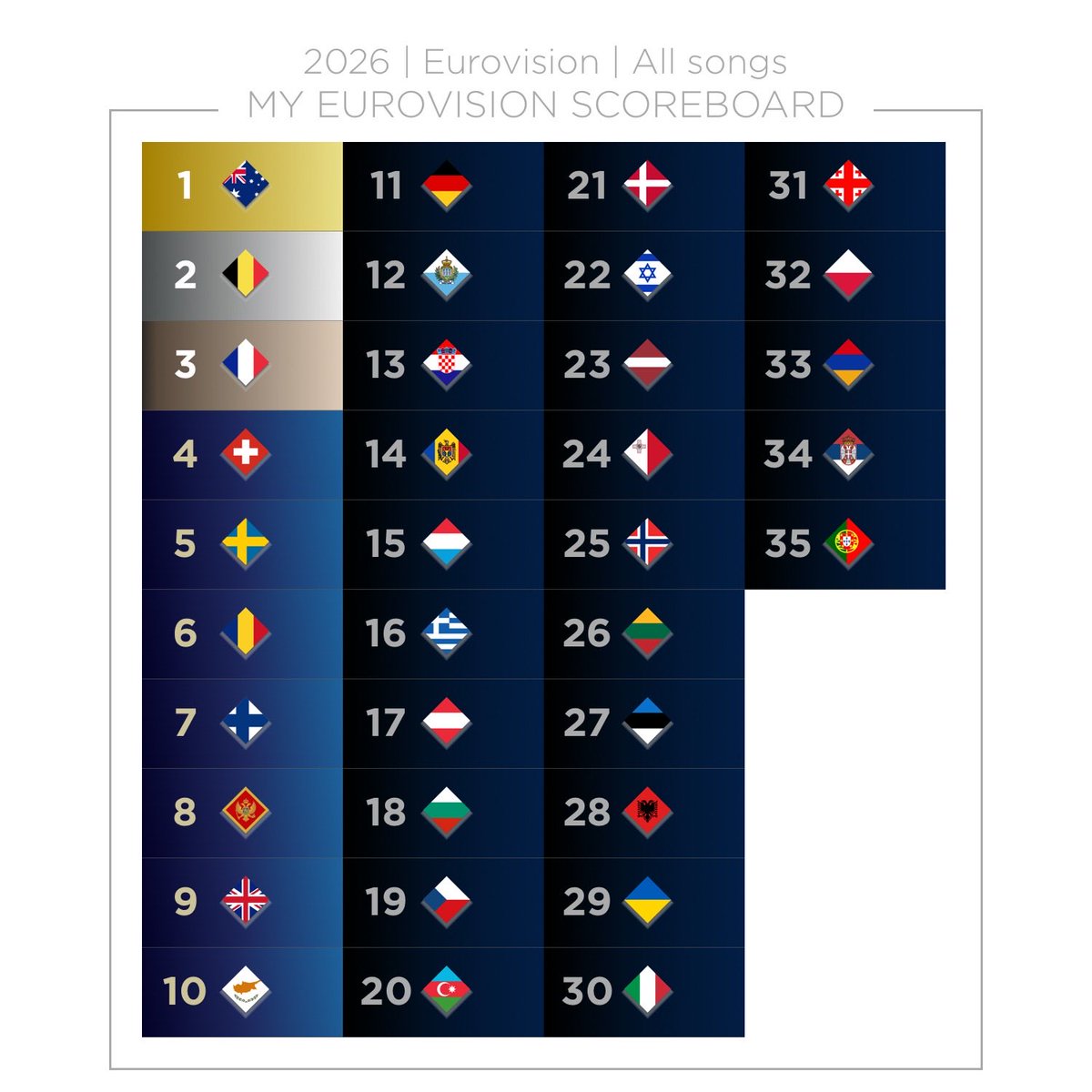 TSO2201's tweet photo. Eurovision 2026 https://t.co/iHfdJZFi2Z