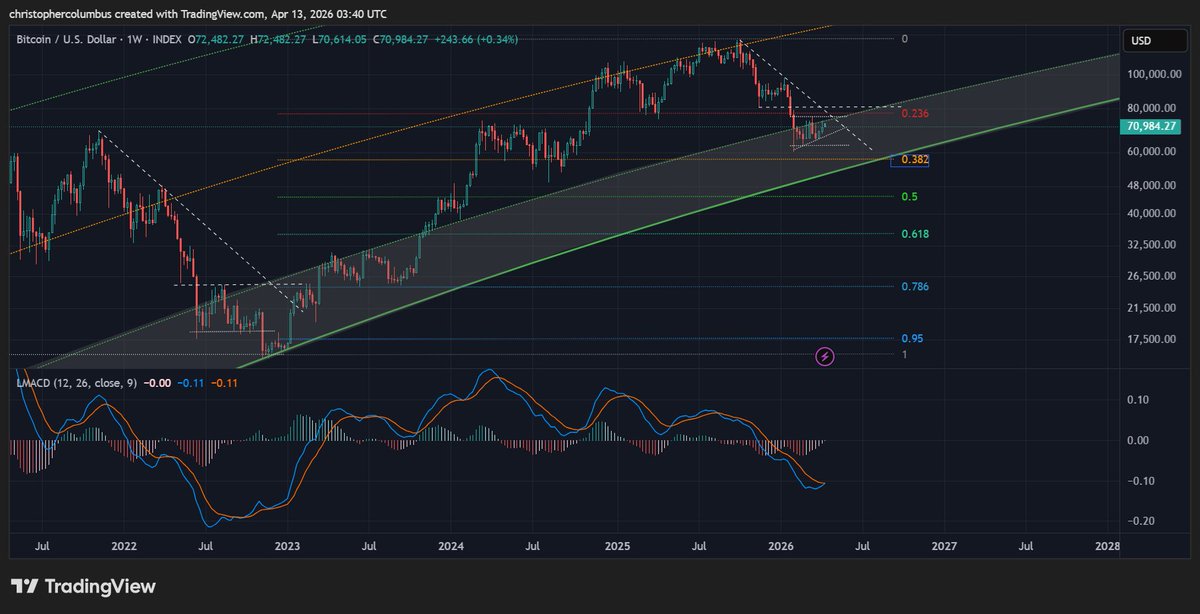 dave the wave🌊🌓 tweet media