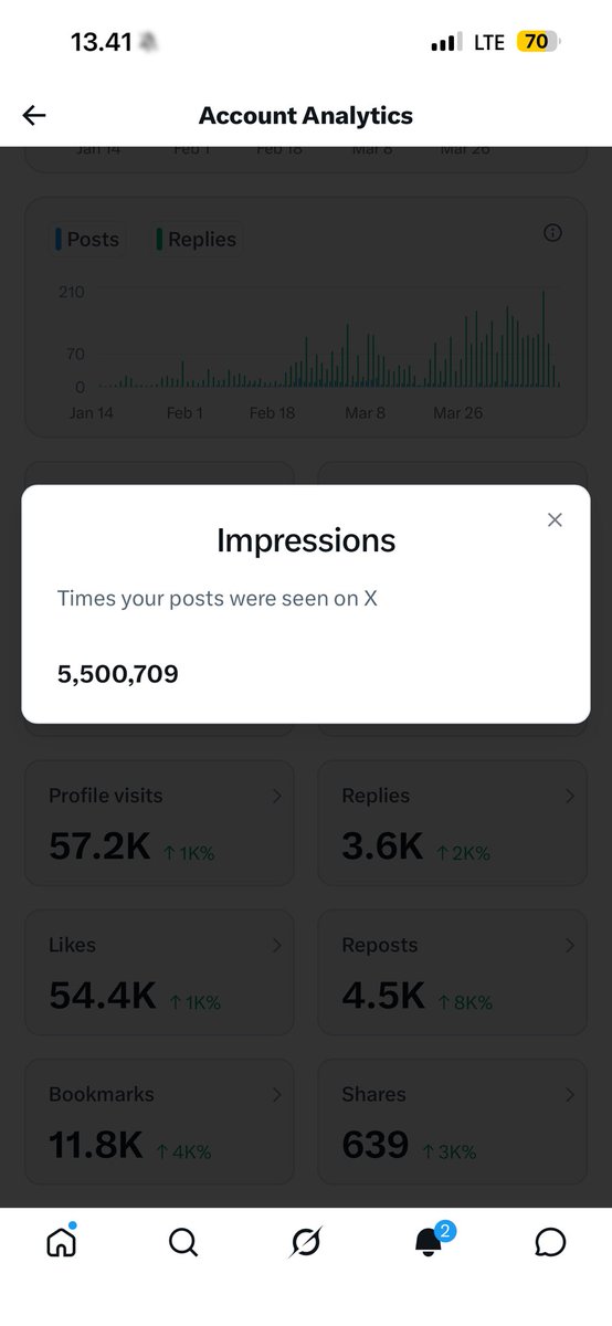 Kak Fer | 195 cm tweet media