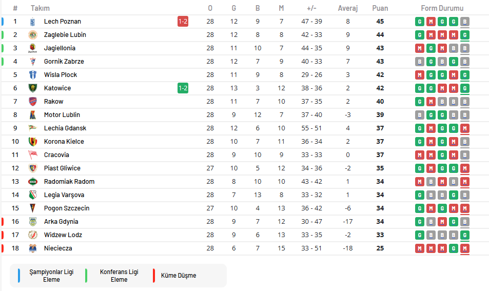 İSMAİL SEÇME tweet media