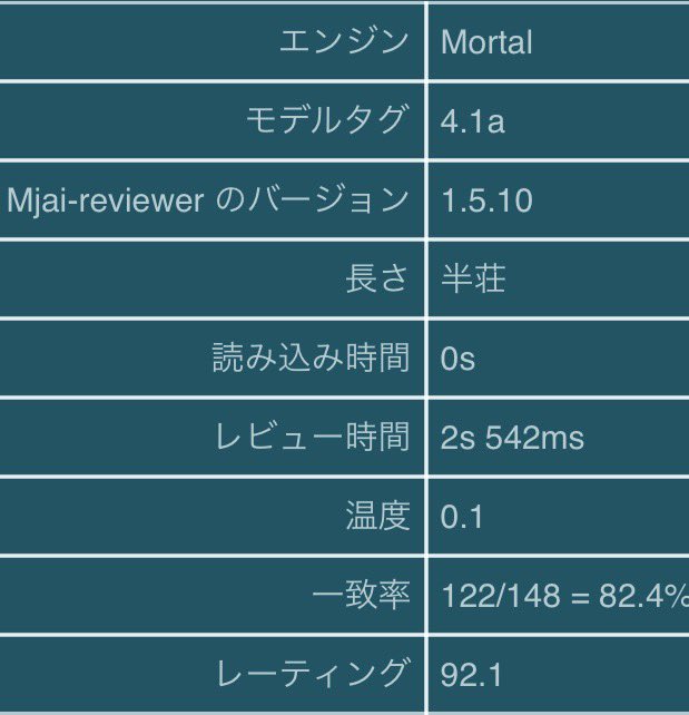 ぴょんすけ君 tweet media