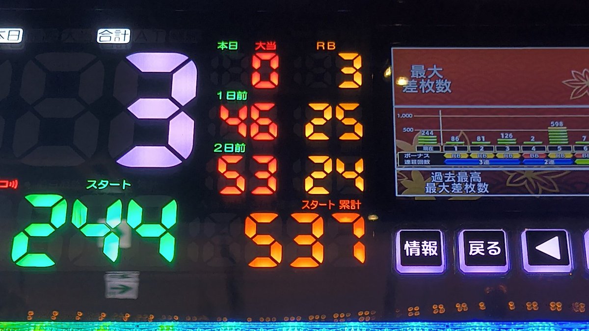 西東タスケ tweet media