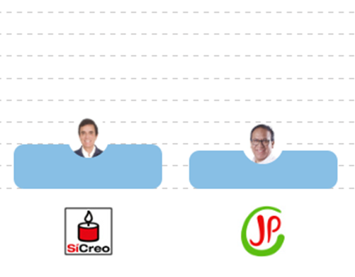 Watame De La U | 🕯 tweet media