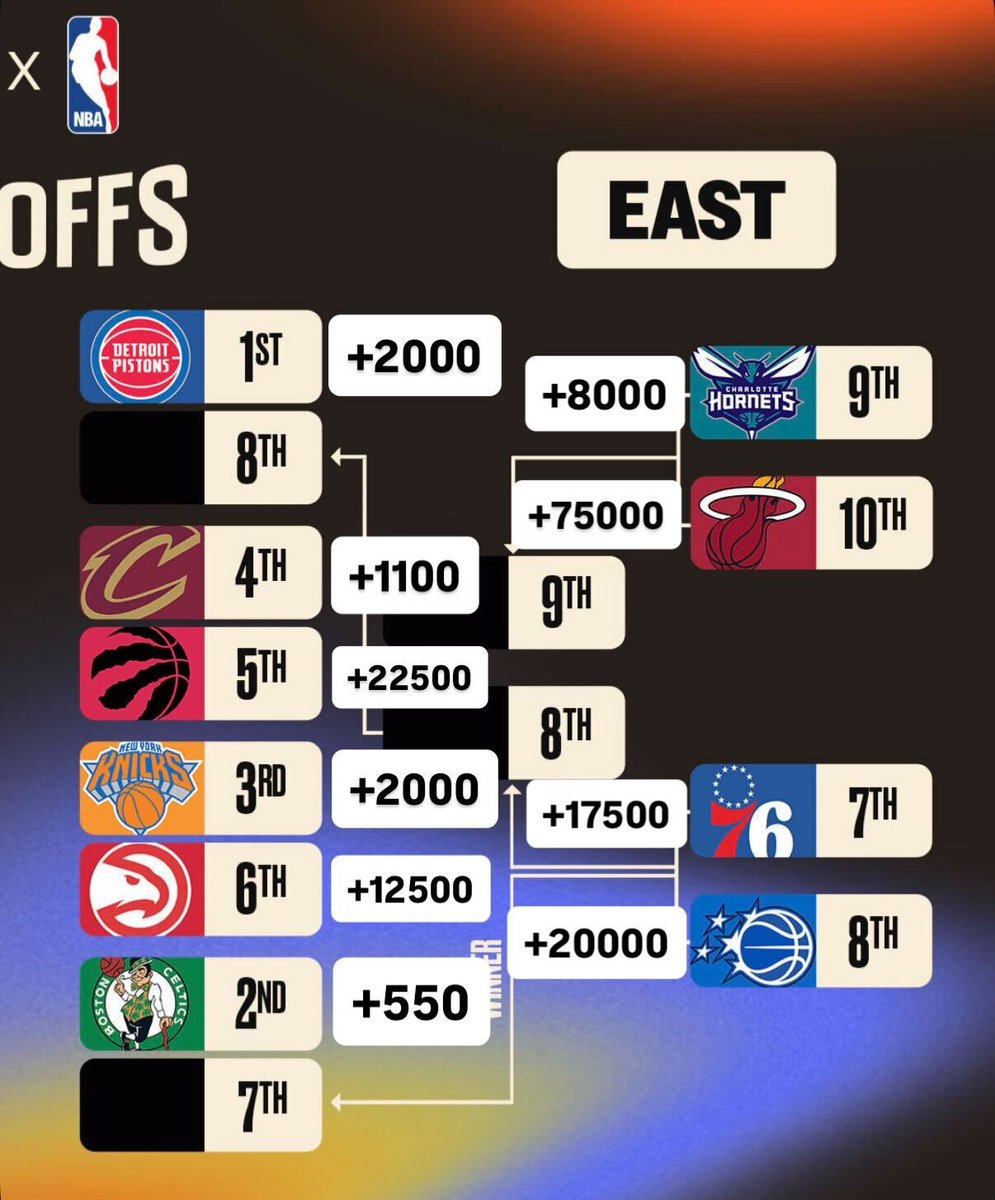 br_betting tweet media