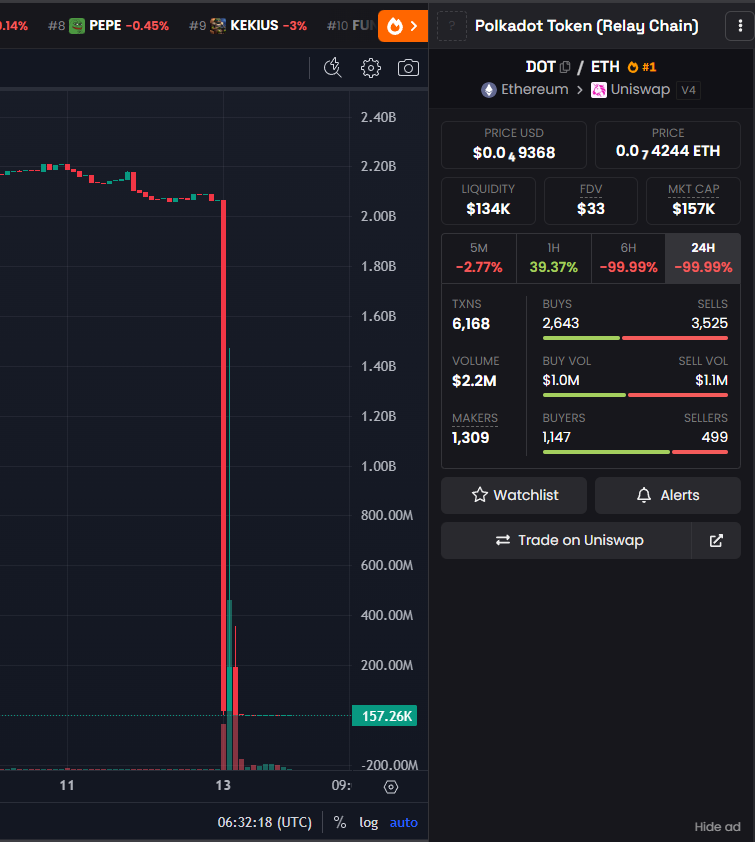 Grey BTC tweet media