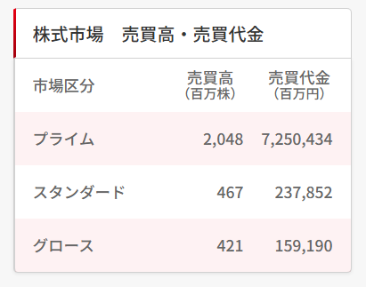 ろっく🔑草食系YouTuber×投資家 tweet media
