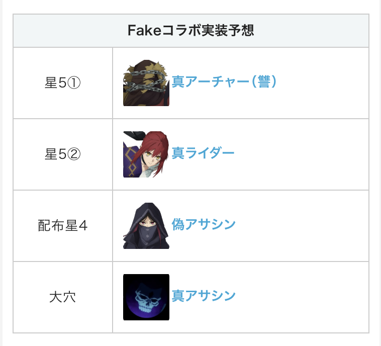 FGO攻略班@神ゲー攻略 tweet media
