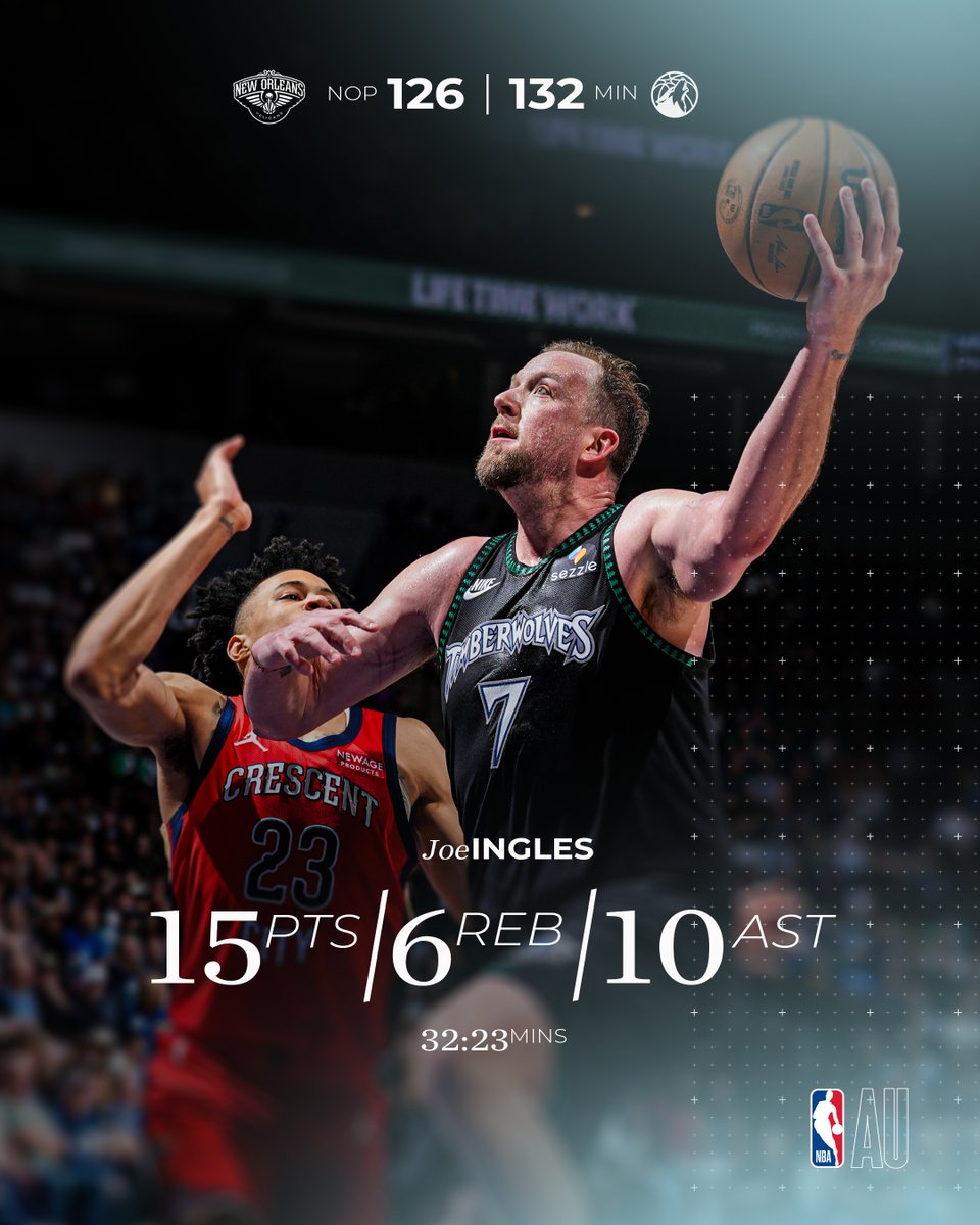 NBA Australia tweet media