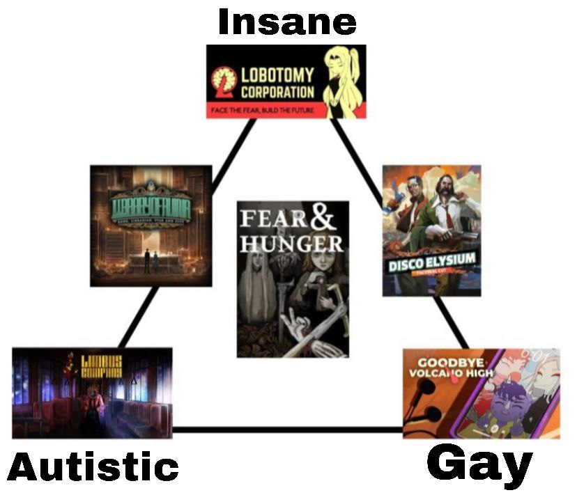 Rock Solid tweet media