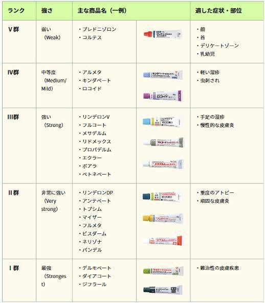 おまめ@5y&3y&6m tweet media