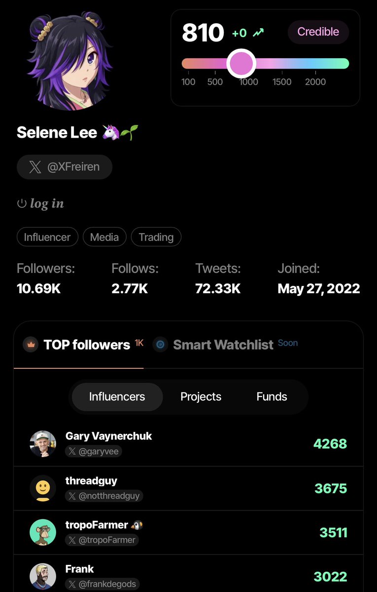 Selene 🦄 tweet media