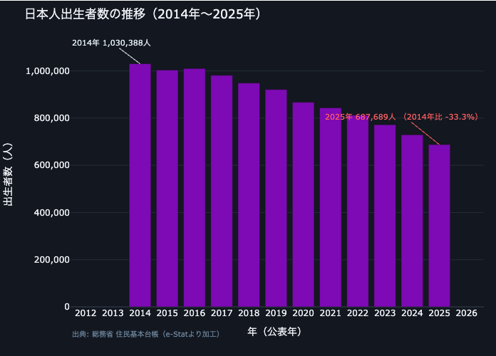 ニホンモニター tweet media