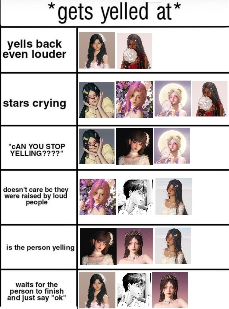 I always underestimate the people that would join but find yourselves here 😼