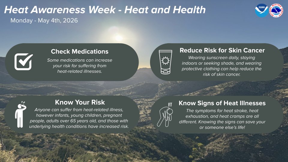 NWS Phoenix tweet media