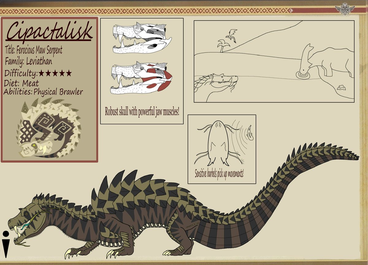 GROGLODYTE tweet media