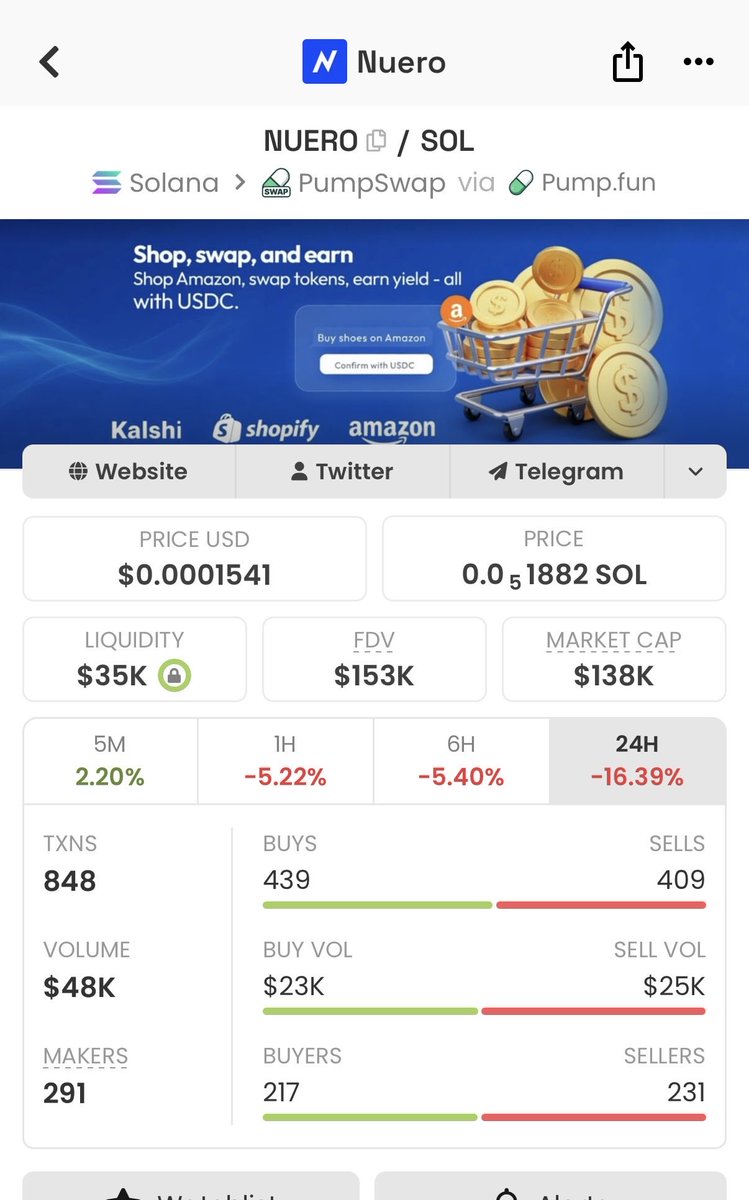 Alpha Seeker tweet media