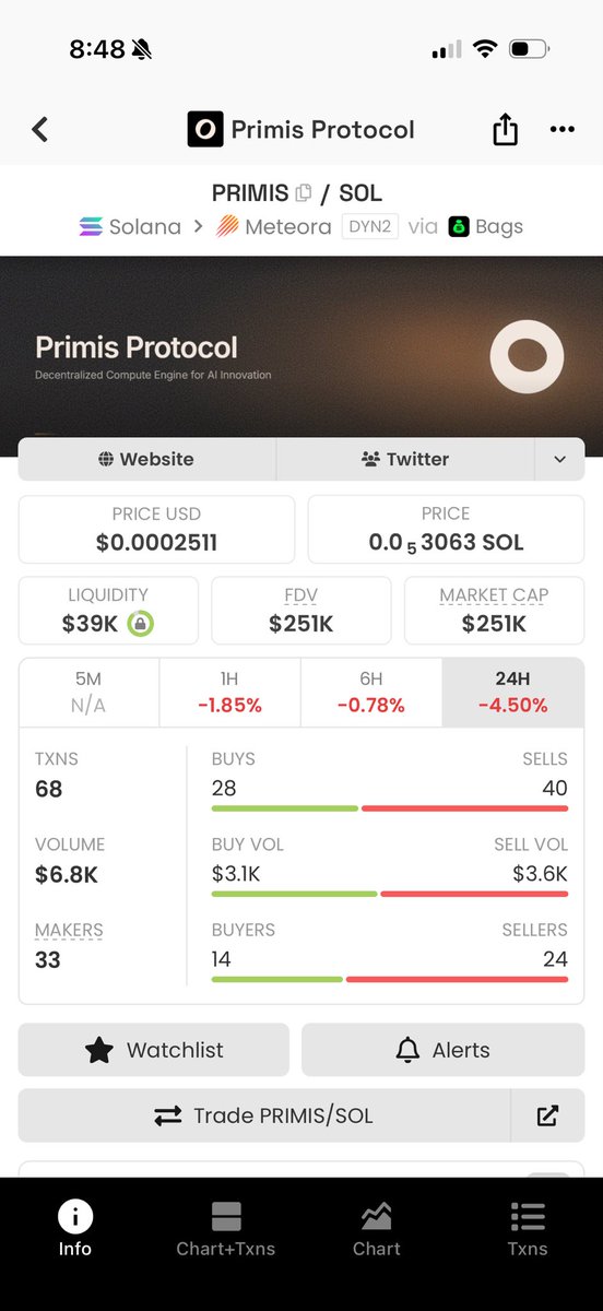 Alpha Seeker tweet media