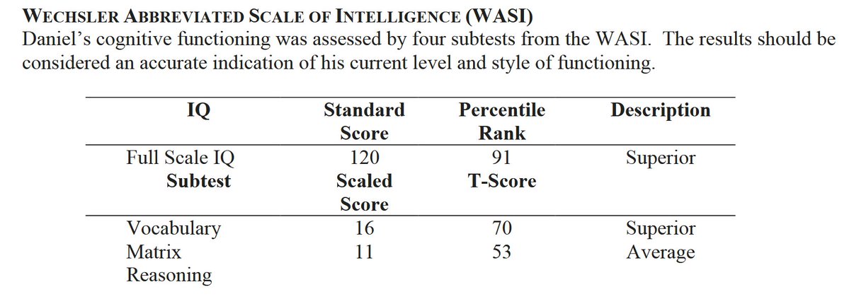 Daniel Vega tweet media
