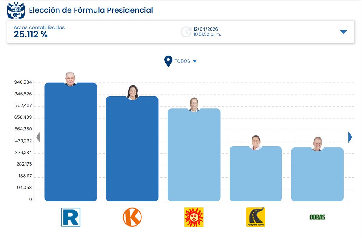 🦇 El Justiciero tweet media