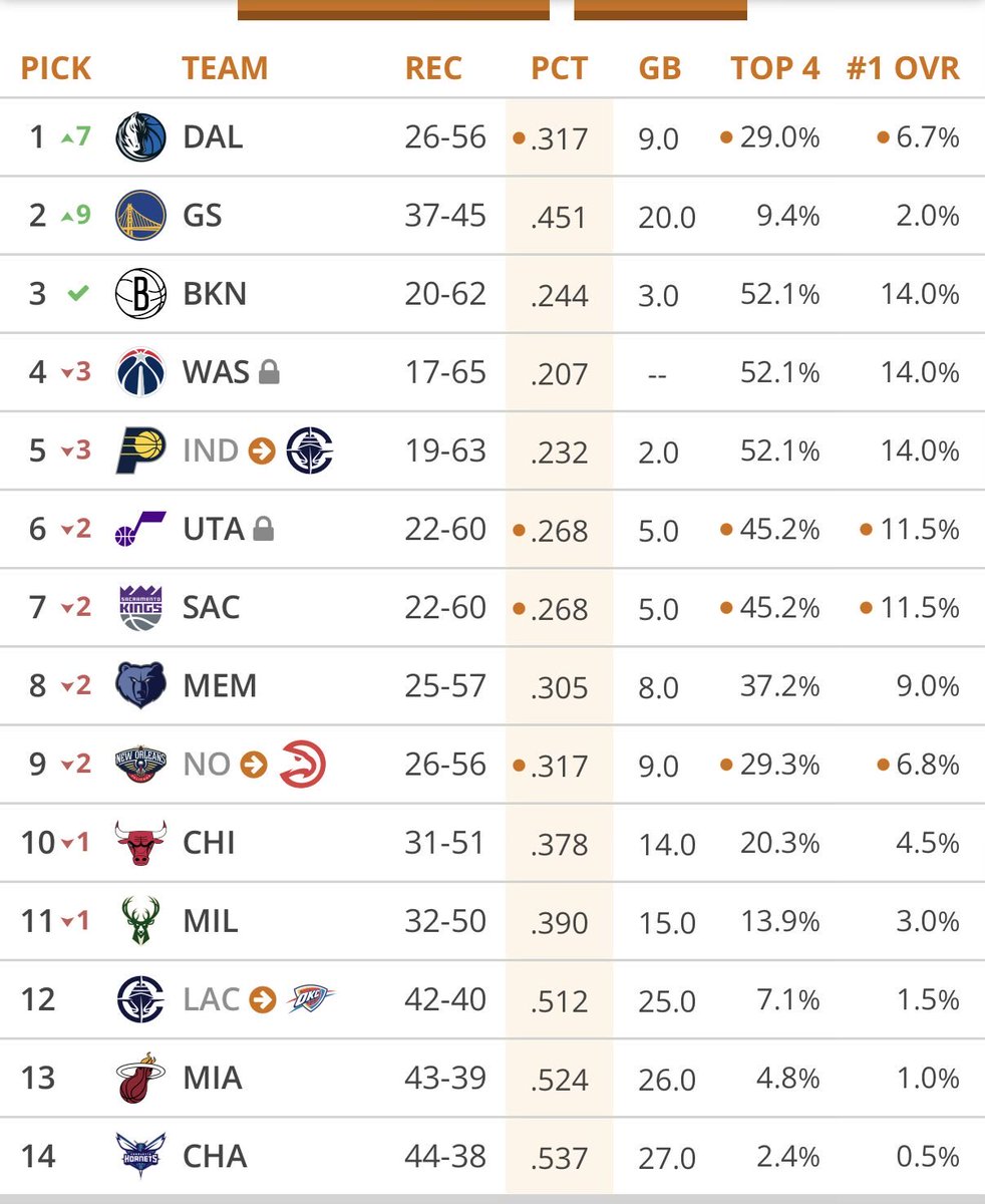r/Mavericks tweet media