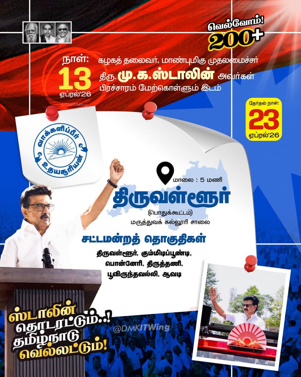 ஆர் கே சரண்ராஜ் குமார் tweet media