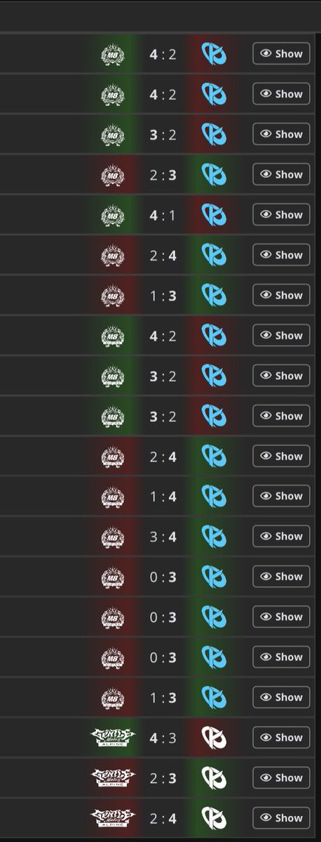 M8 Lucas | MewwK 🧙🏼‍♂️ tweet media