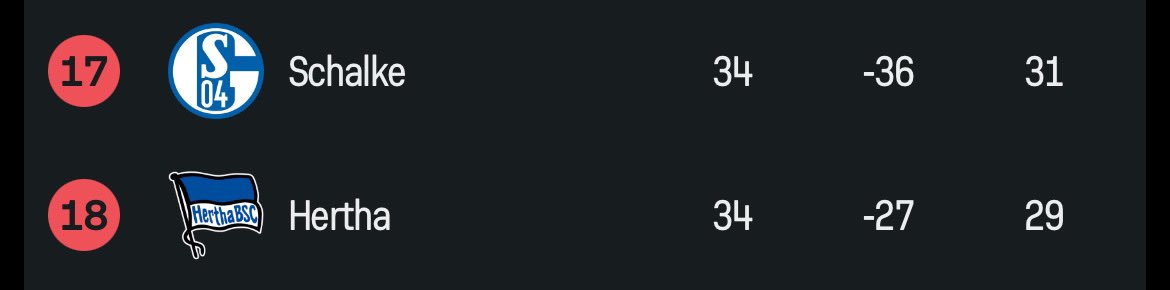 Victor Catalina tweet media