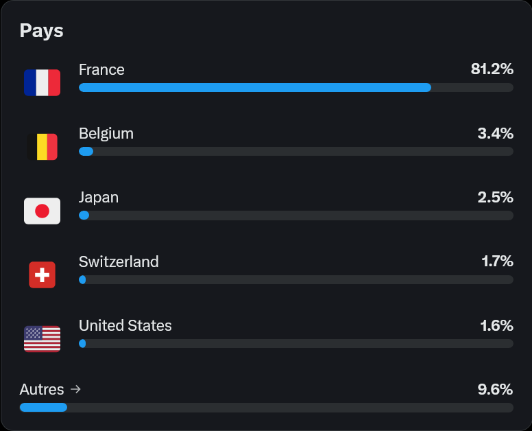 ⛩ Ryo Saeba | Japon XYZ ⛩ tweet media