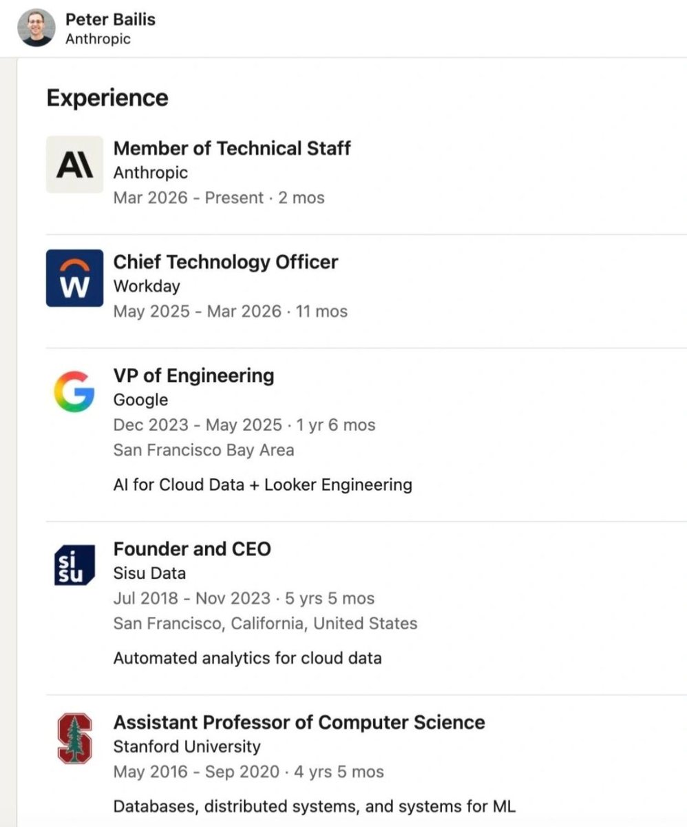 AskYoshik's tweet image. Show me a better resume

Workday CEO becomes a developer at Anthropic
