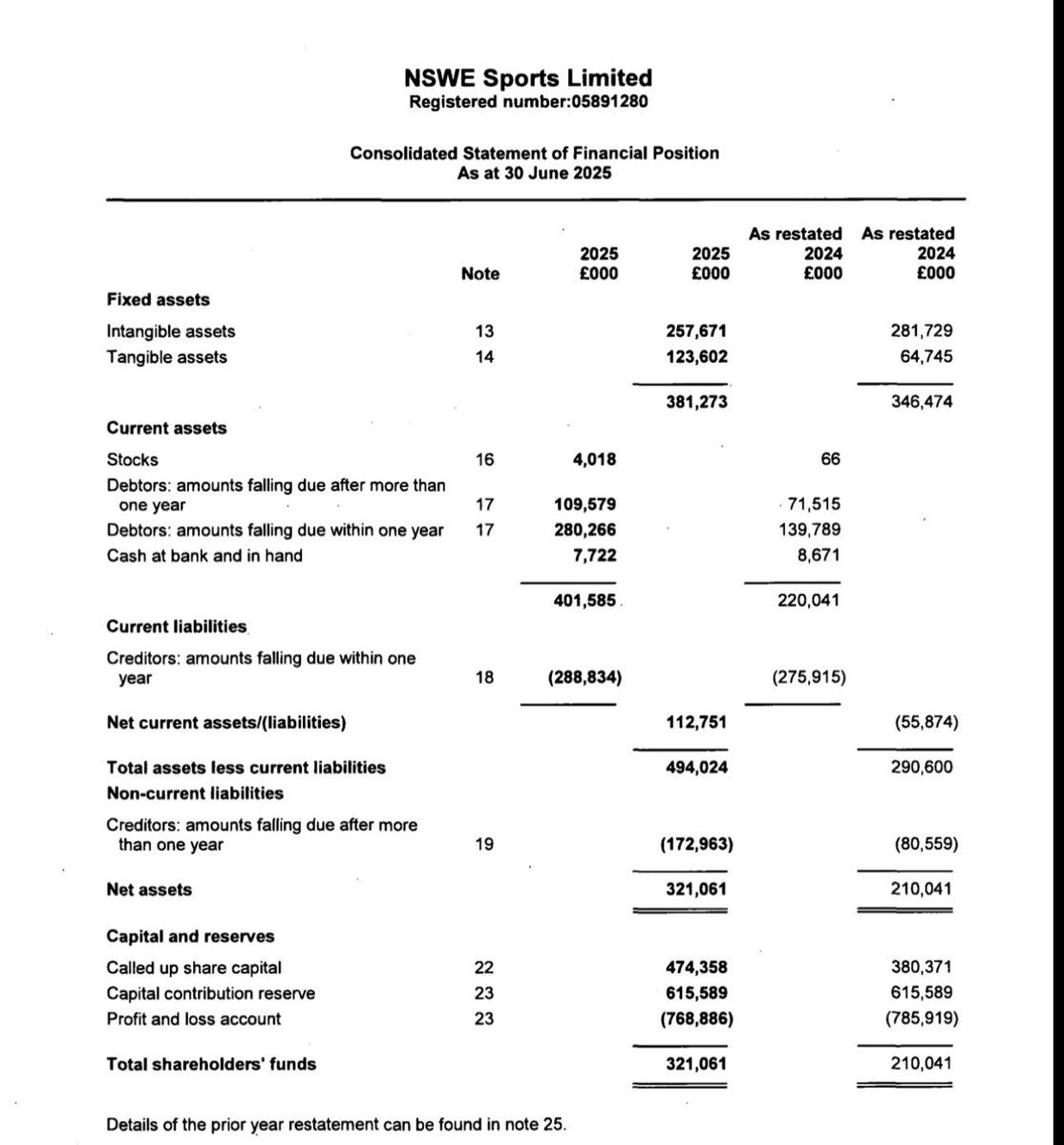 Kieran Maguire tweet media