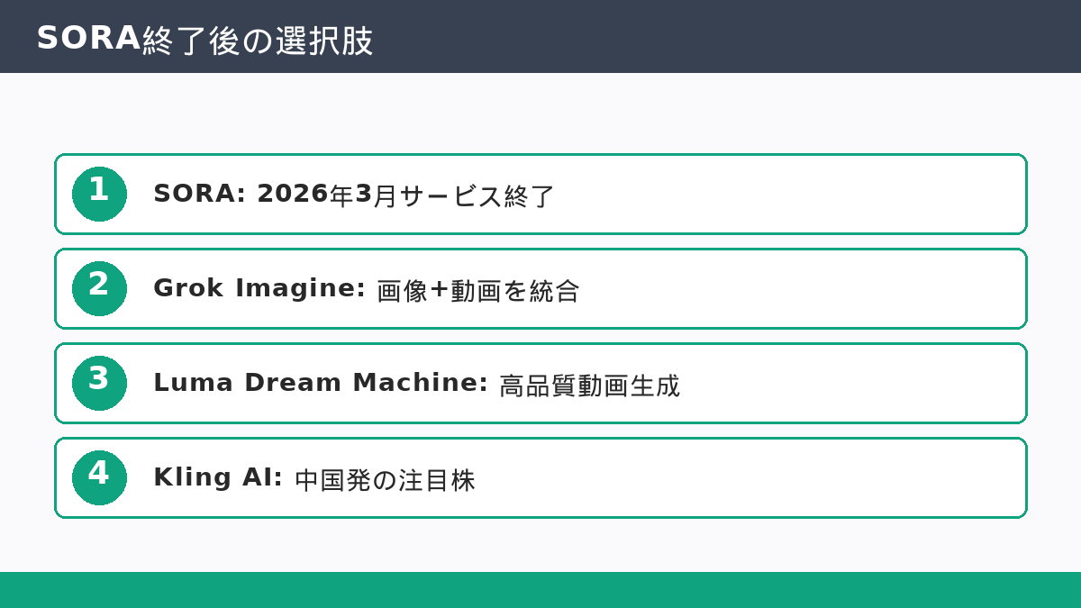 SORAで毎日AI動画作るのが楽しみだったのに、3月に突然サービス終了…😢

2年も経たずに消えるって思わなかった。でもそこからGrok ImagineやLuma見つけて、むしろ選択肢広がった✨

学んだこと：推しツールはいつ消えてもおかしくない。バックアップは常に持とう🔑

#AIart #AIイラスト