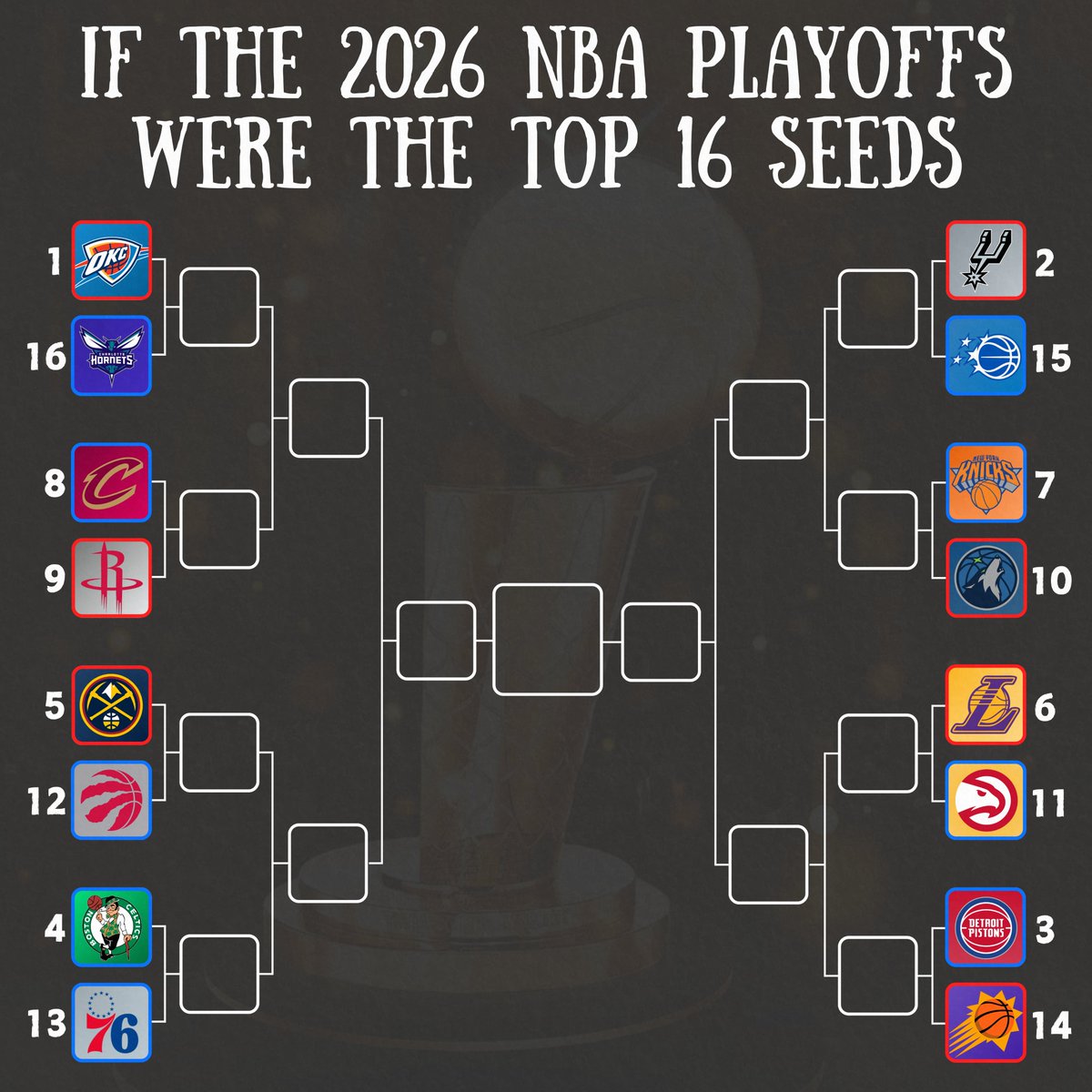 Automatic tweet media