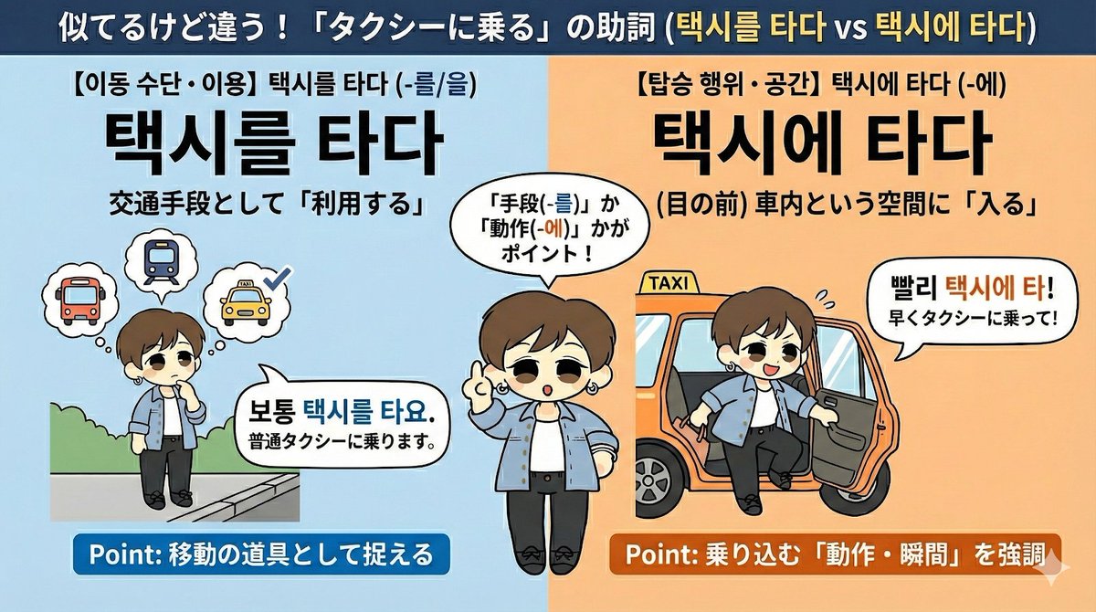 コリアンテナ｜オンライン韓国語教室 tweet media