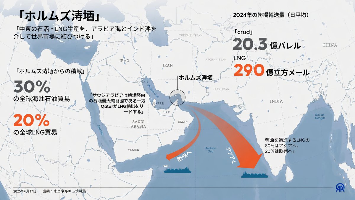 NISA株マン – 新NISA投资达人 tweet media