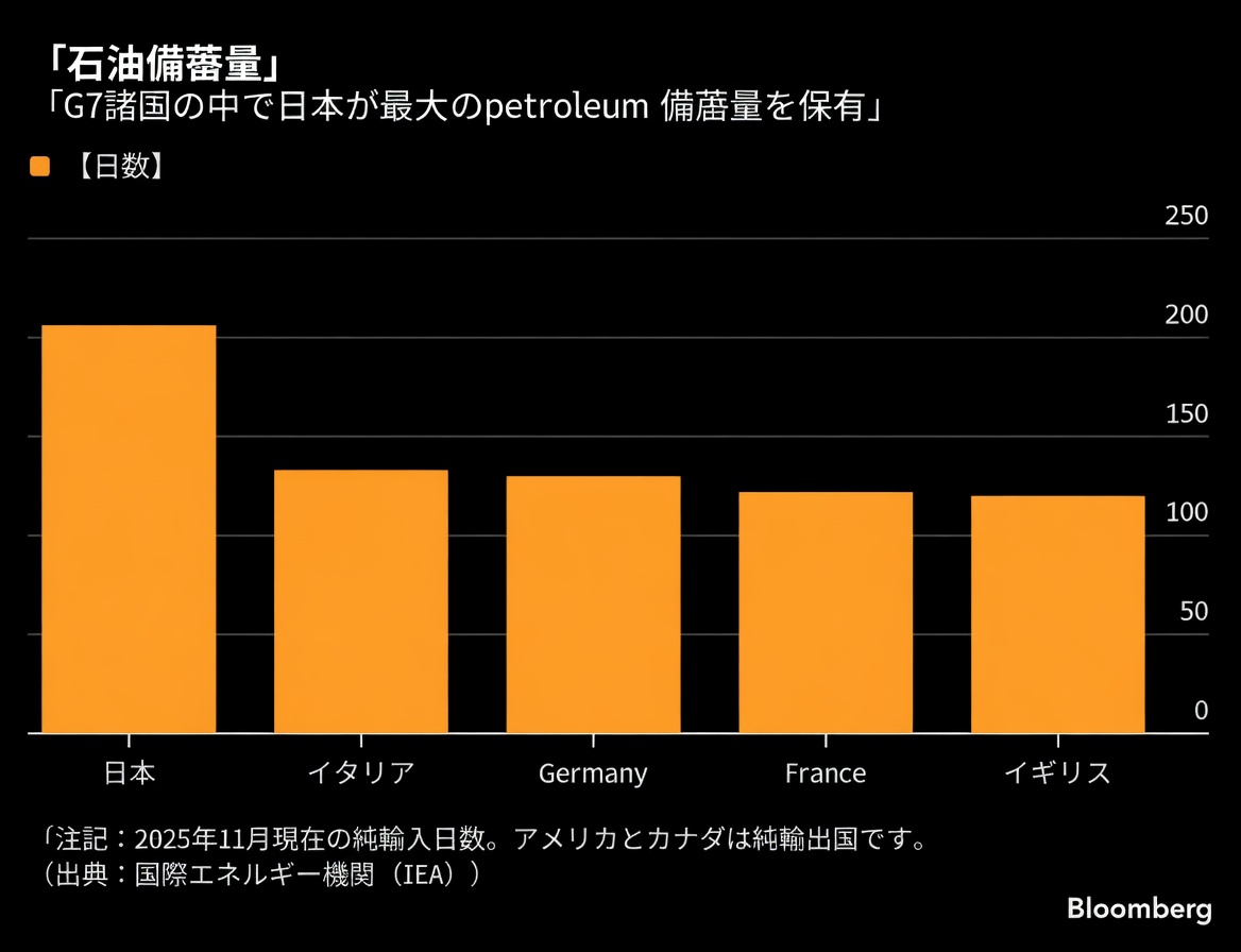 NISA株マン – 新NISA投资达人 tweet media